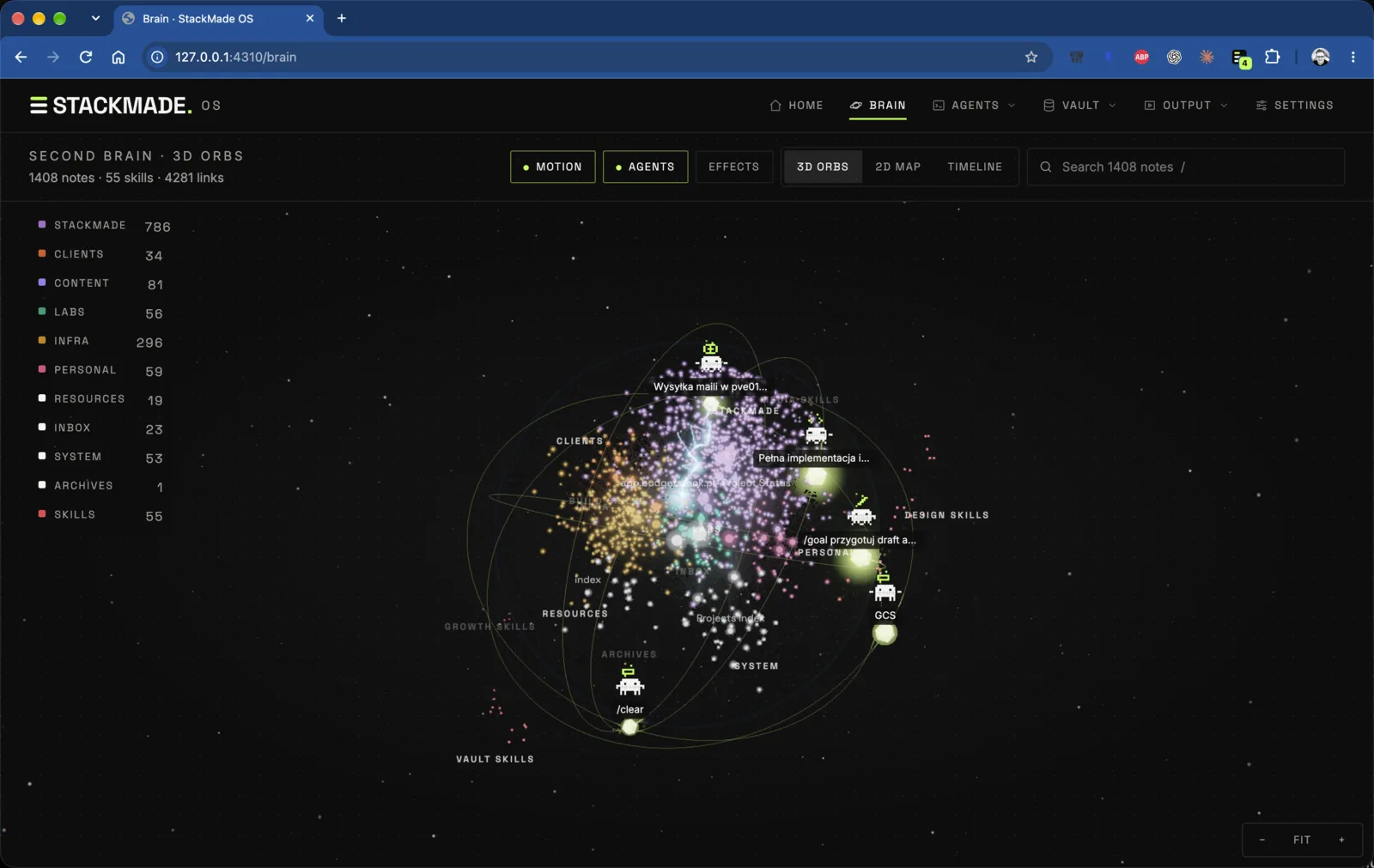 A dark 3D visualization titled Second Brain, 3D Orbs, showing 1408 notes and 55 skills and 4281 links as a glowing sphere of coloured points grouped by department (purple for StackMade, orange for Infra, green for Labs), with small pixel-art agent icons orbiting the sphere and a tooltip reading a note title in progress