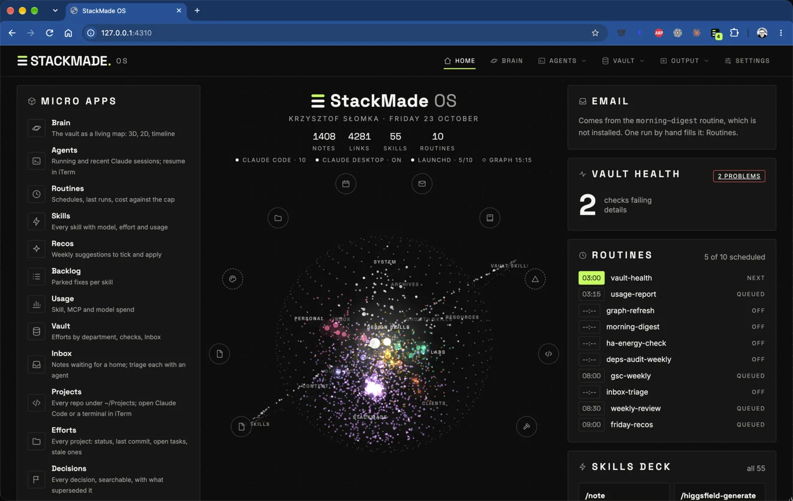A dark dashboard home screen named StackMade OS: a stat bar reading 1408 notes, 4281 links, 55 skills, 10 routines, a glowing node cluster map at the centre, an email panel, a vault-health panel showing 2 problems, and a routines list with vault-health queued next at 03:00