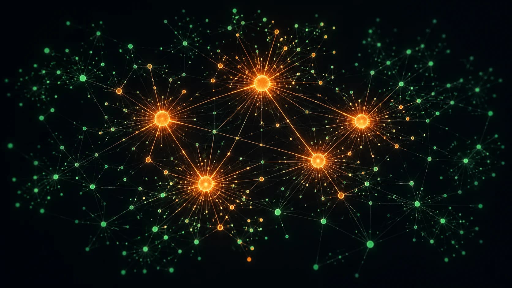 A sparse graph of small green nodes with five amber hub nodes glowing brighter, each radiating dozens of connecting lines